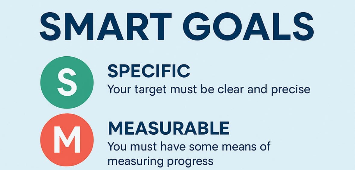 Smart goals 